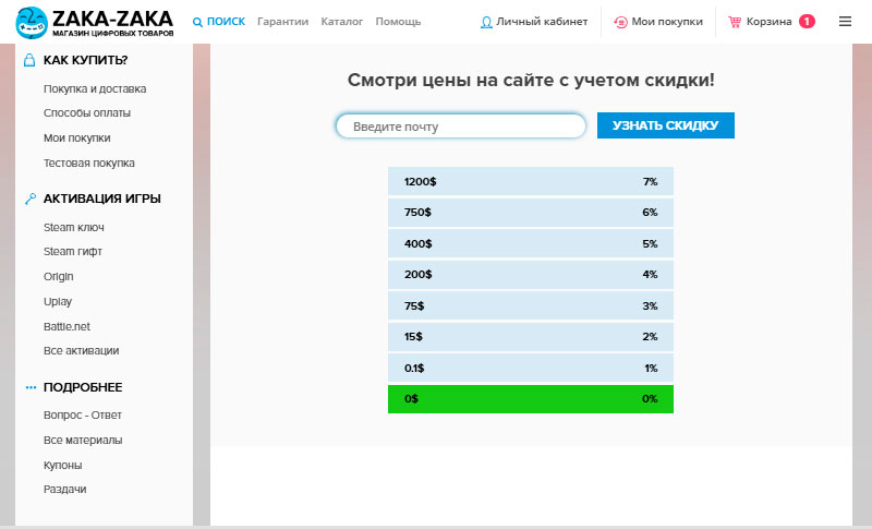 Программа лояльности Zaka Zaka