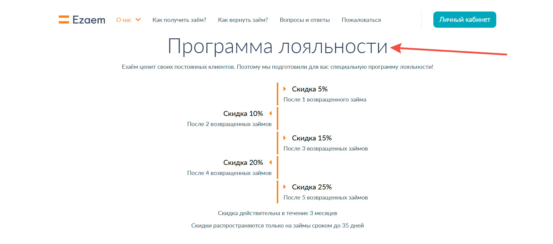 Почтовая рассылка