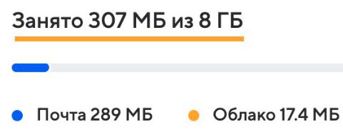 Место на диске Mail Space
