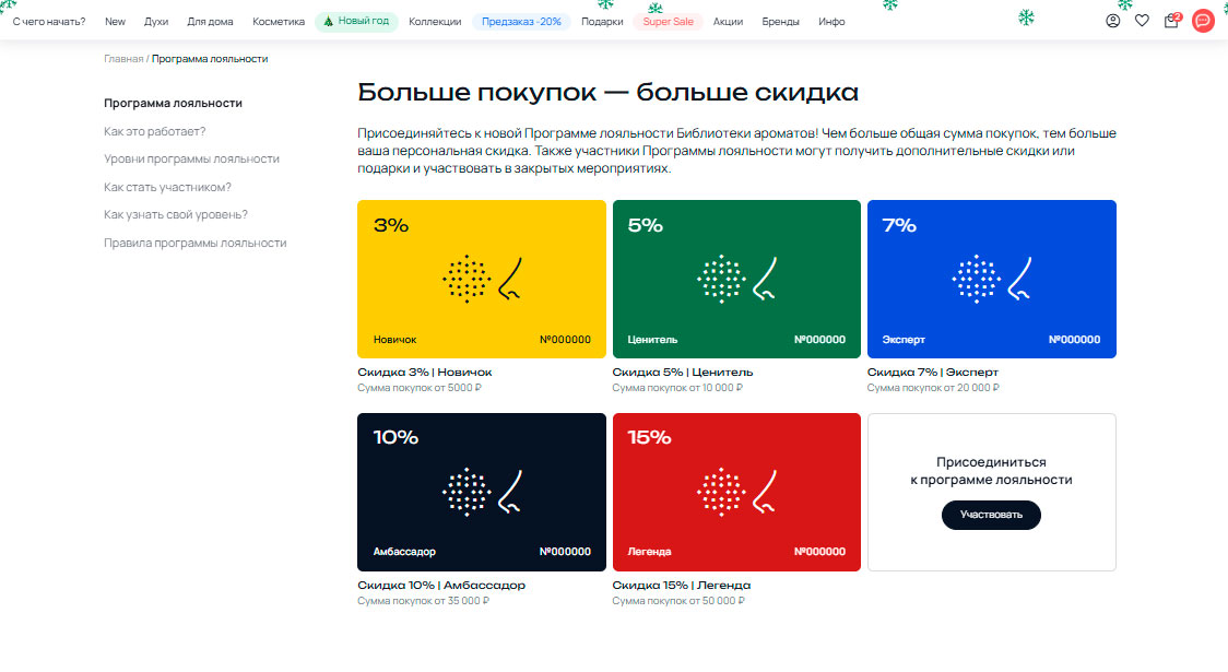 Программа лояльности Biblioteka.shop