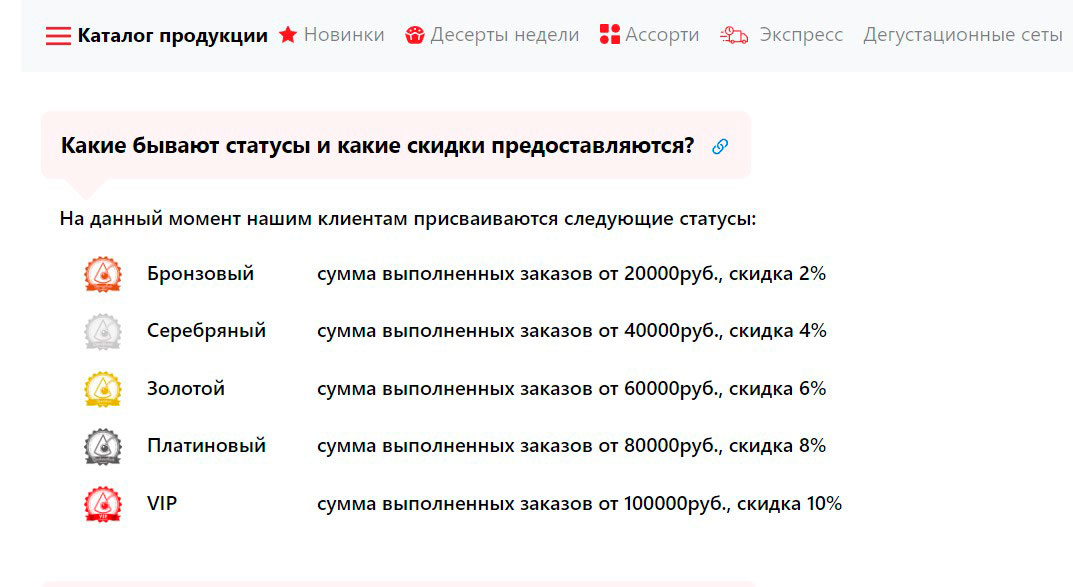 Накопительные скидки