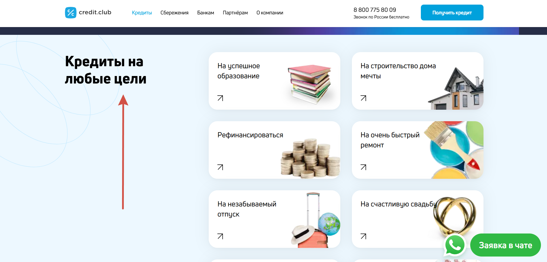 Кредиты на любые цели