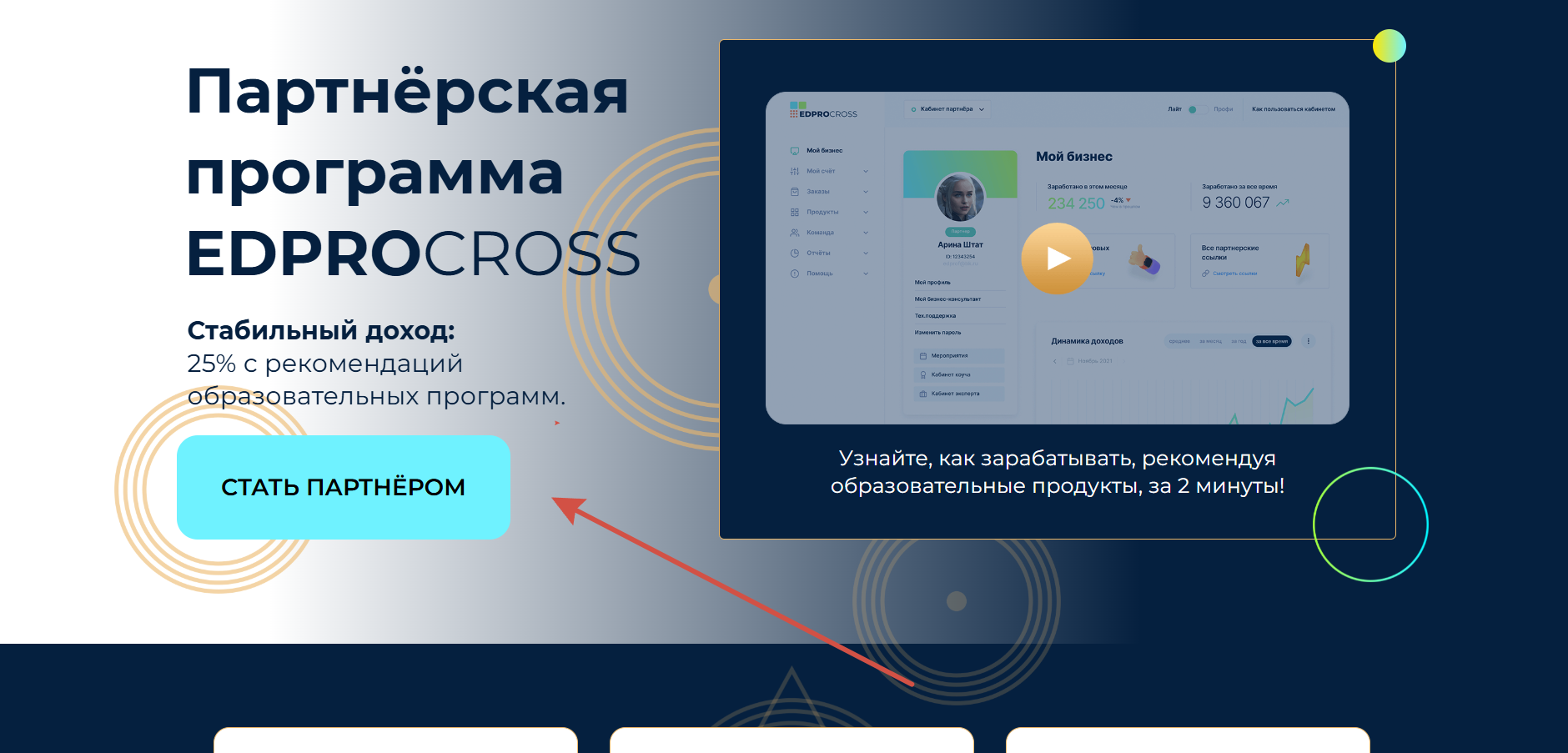 Партнерская программа