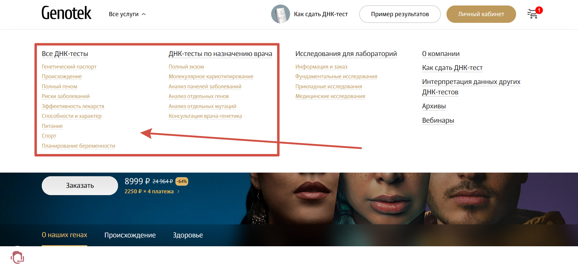 Виды тестов