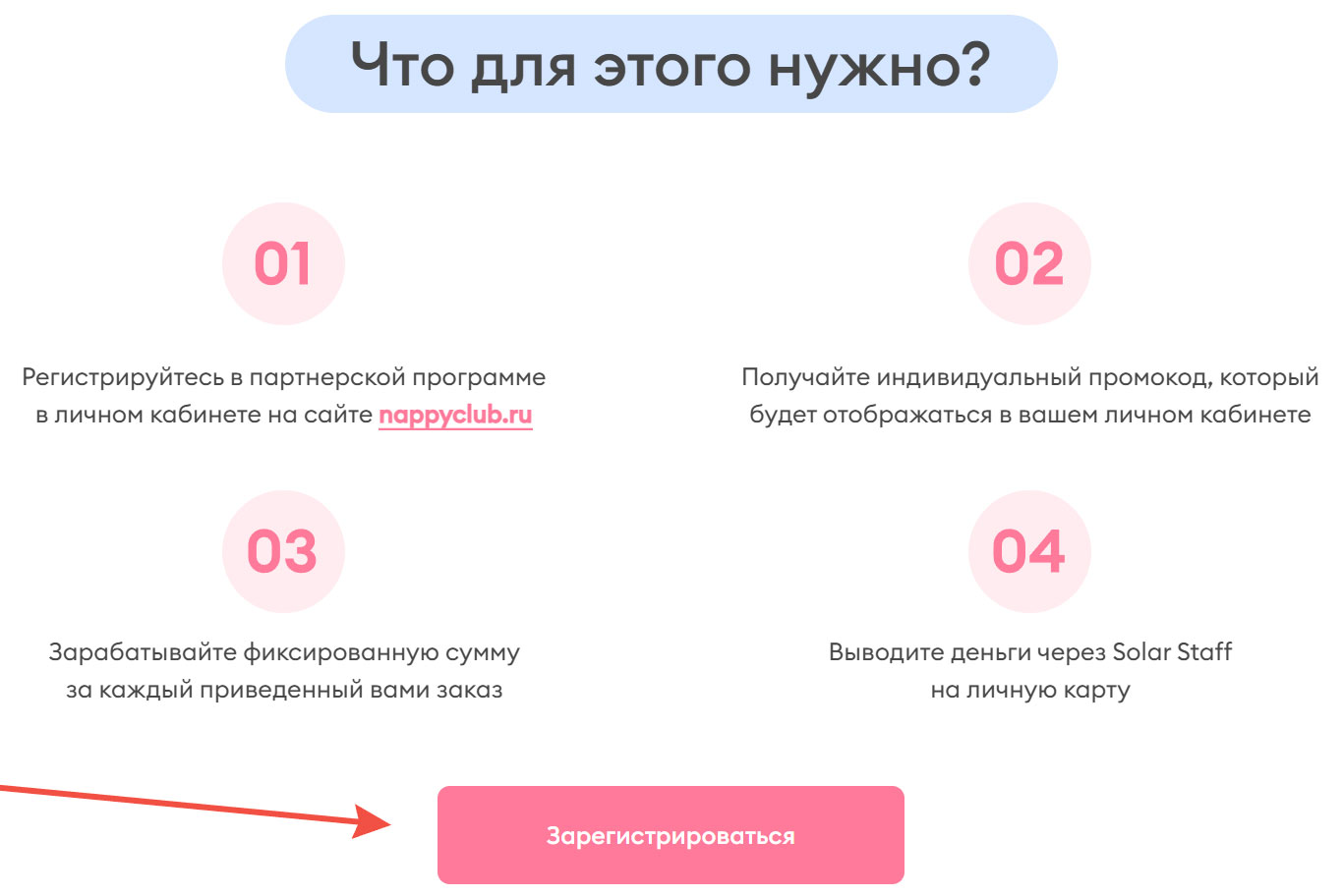 Партнерская программа Nappyclub.ru