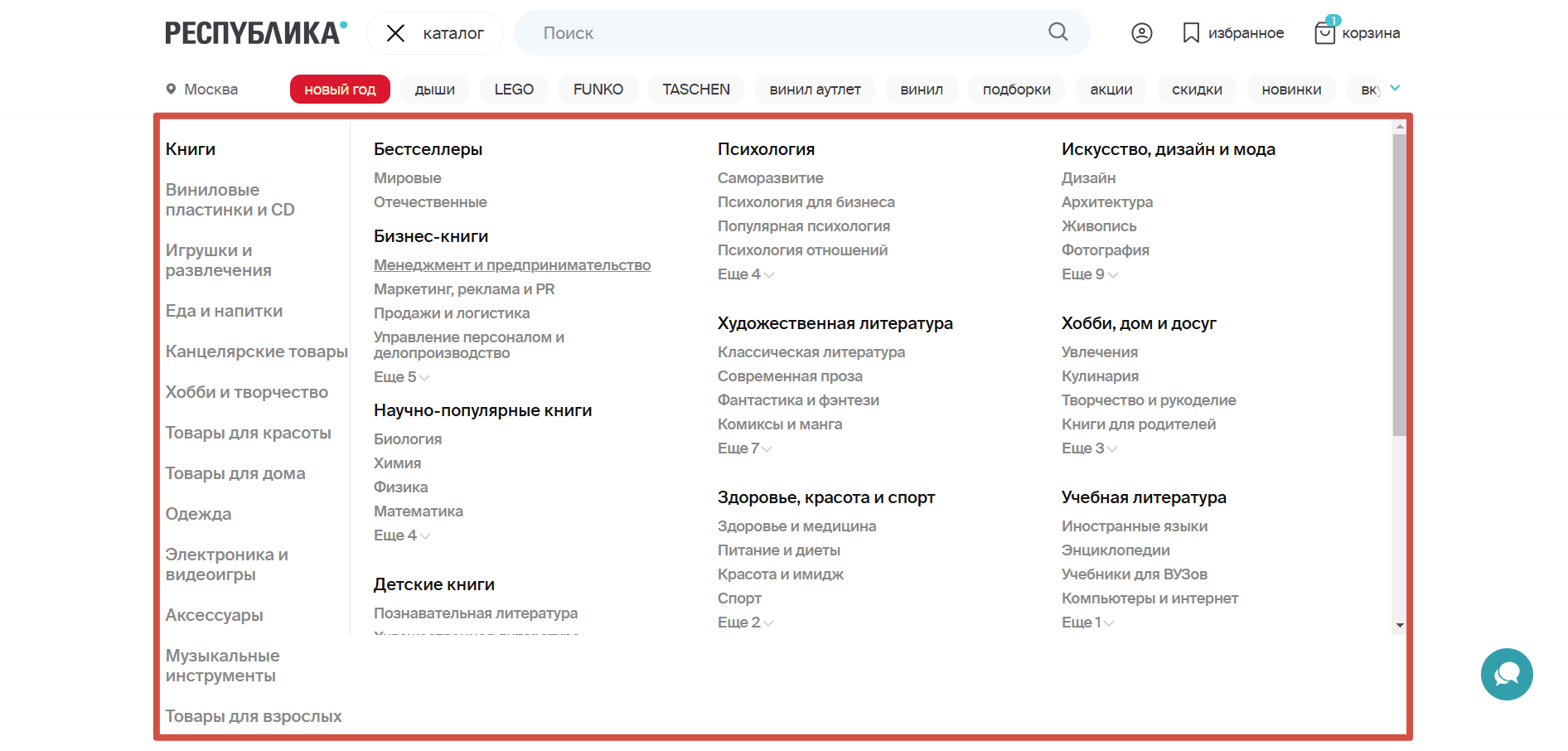 Ассортимент товаров