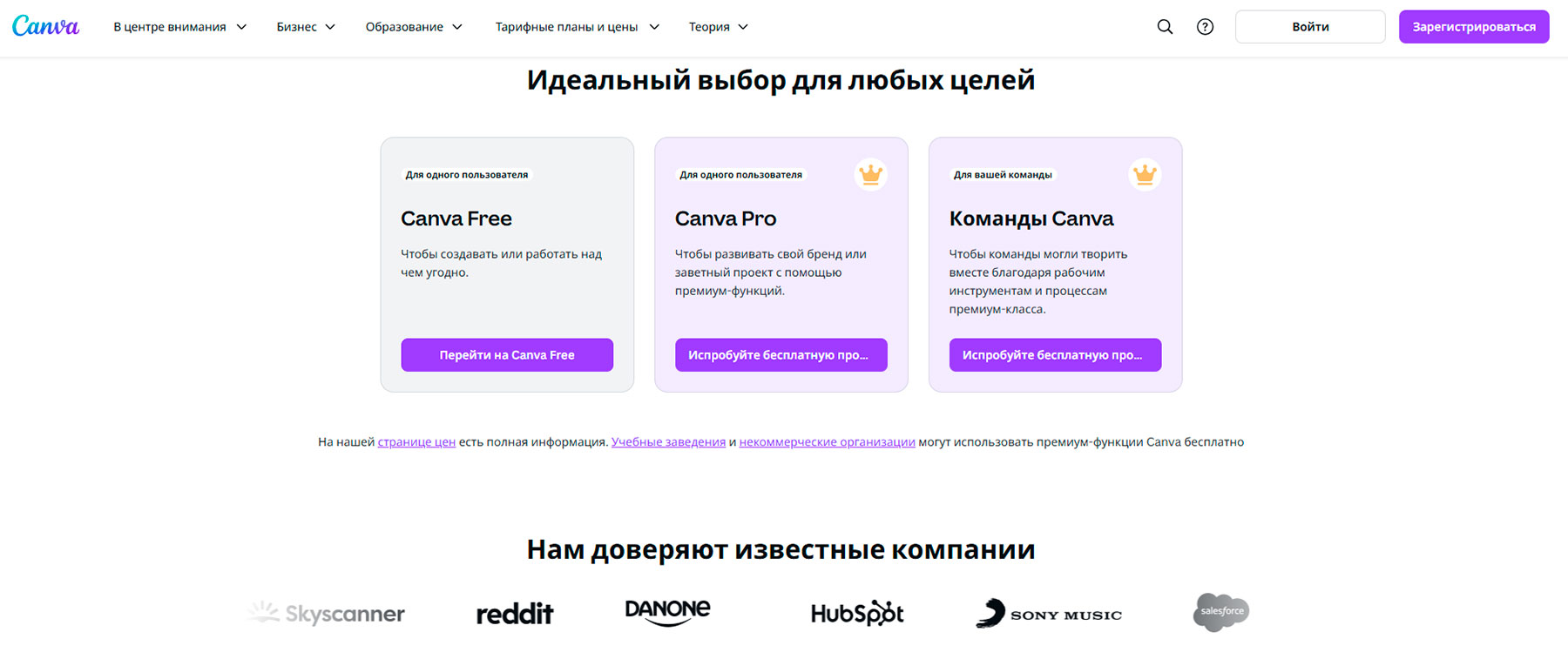 Промокоды Canva