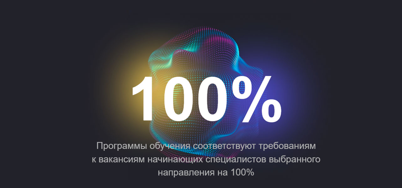 100% соответствие программ обучения Interra