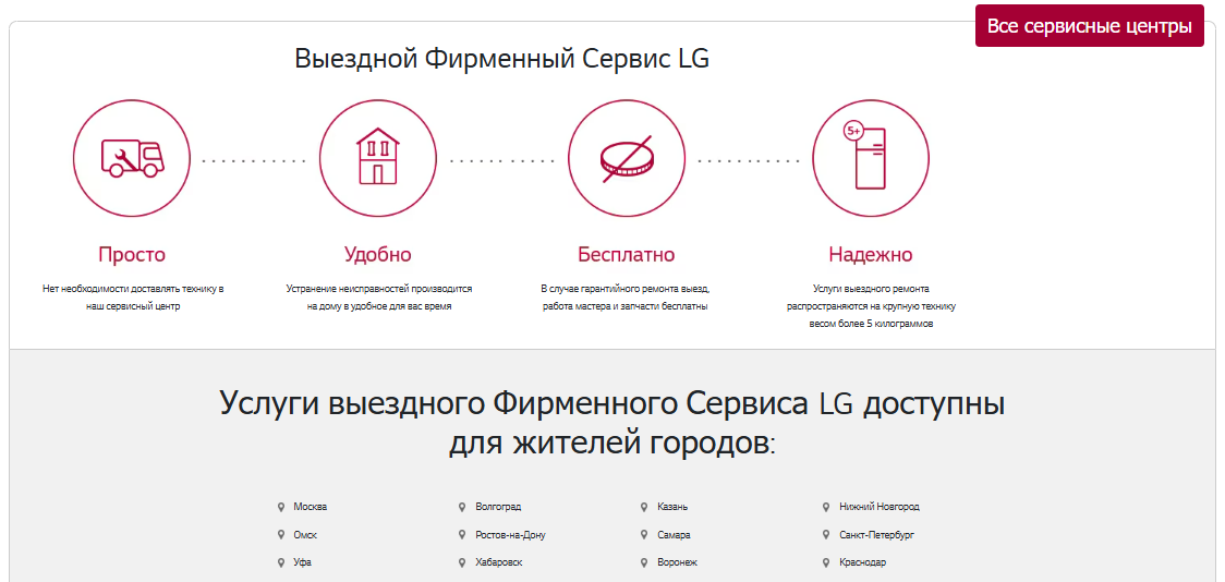 Бесплатный выездной фирменный сервис