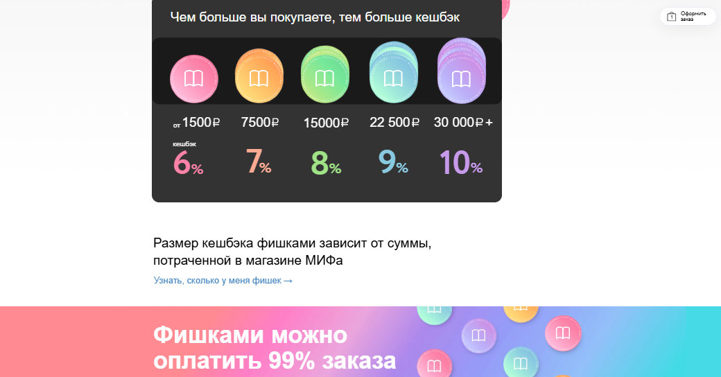 Программа лояльности Миф