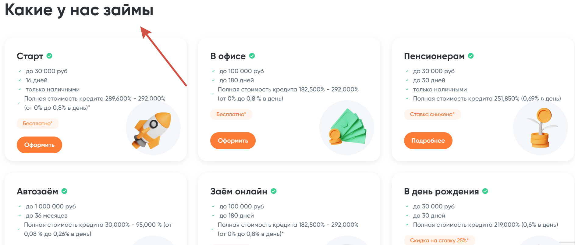 Ассортимент услуг