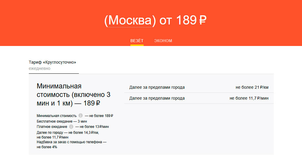 Бесплатное ожидание Везет