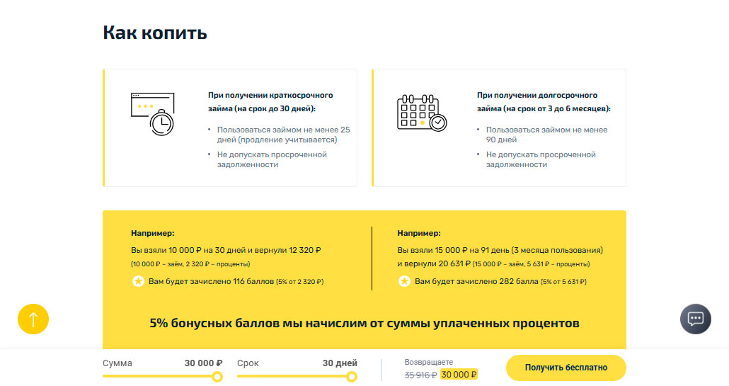 Программа лояльности Веббанкир